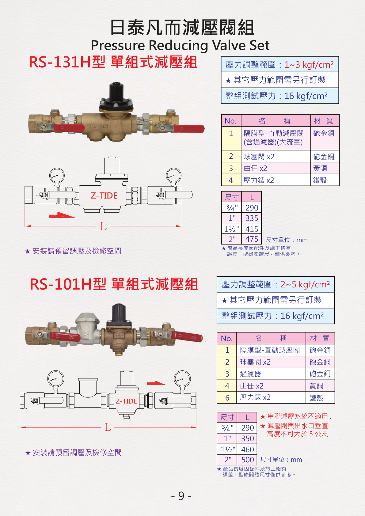 日泰減壓閥 RS 系列減壓閥組產品圖片