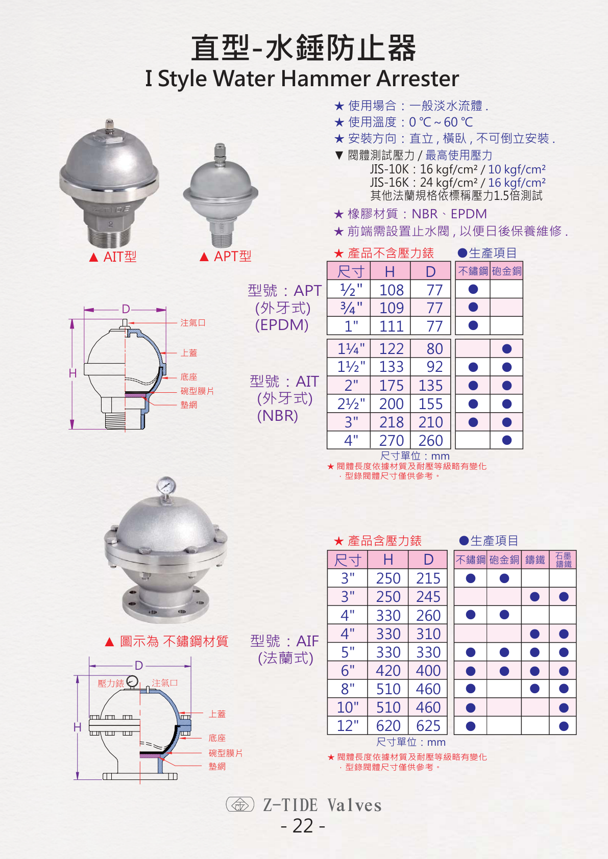 日泰 Z-TIDE 水錘防止器 AIT AIF 系列產品圖片