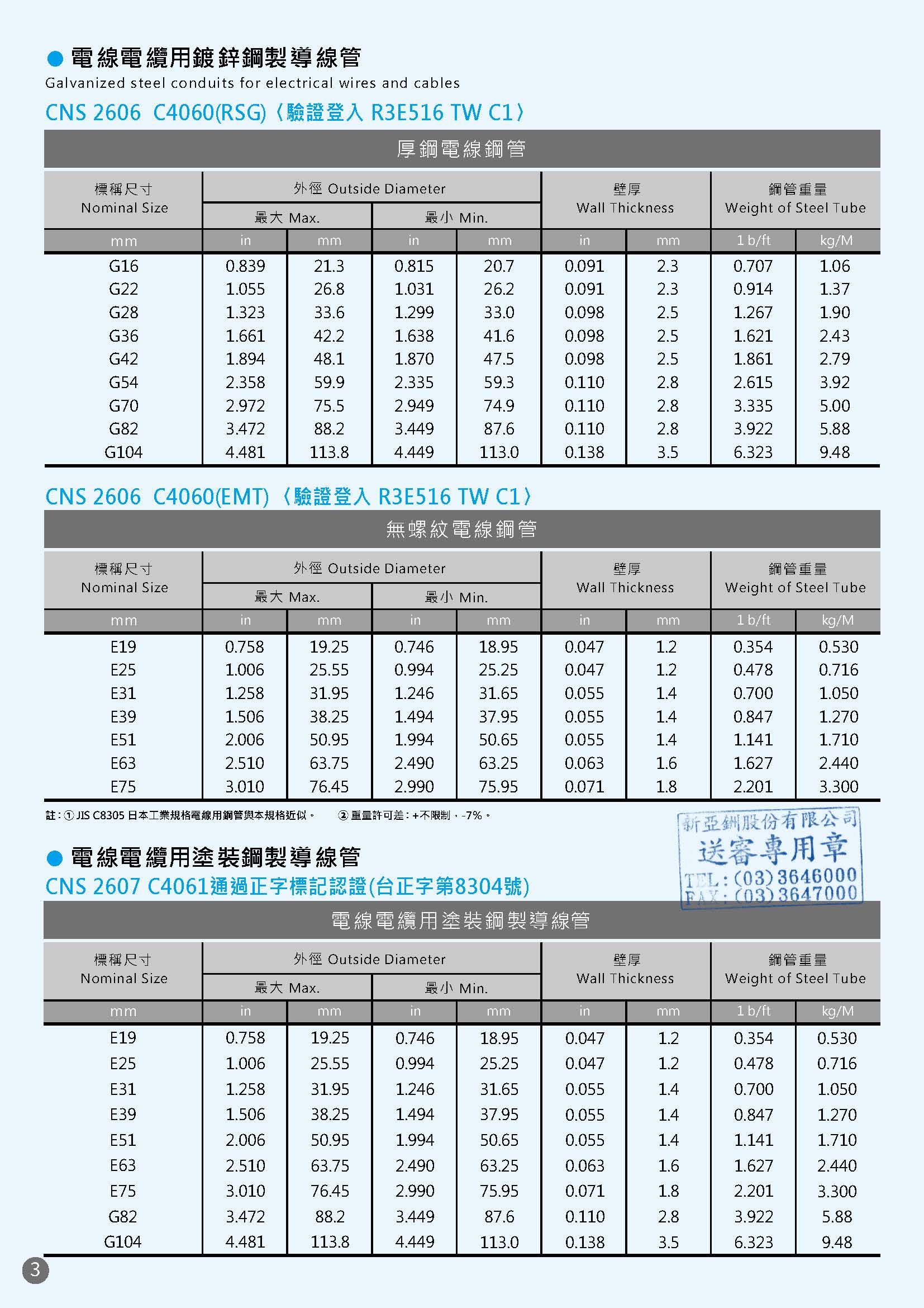 美亞EMT管規格表|CNS2606壁厚重量對照|劉駿賢業務站 4 美亞EMT管規格表 型錄第4頁 EMT RSG 規格